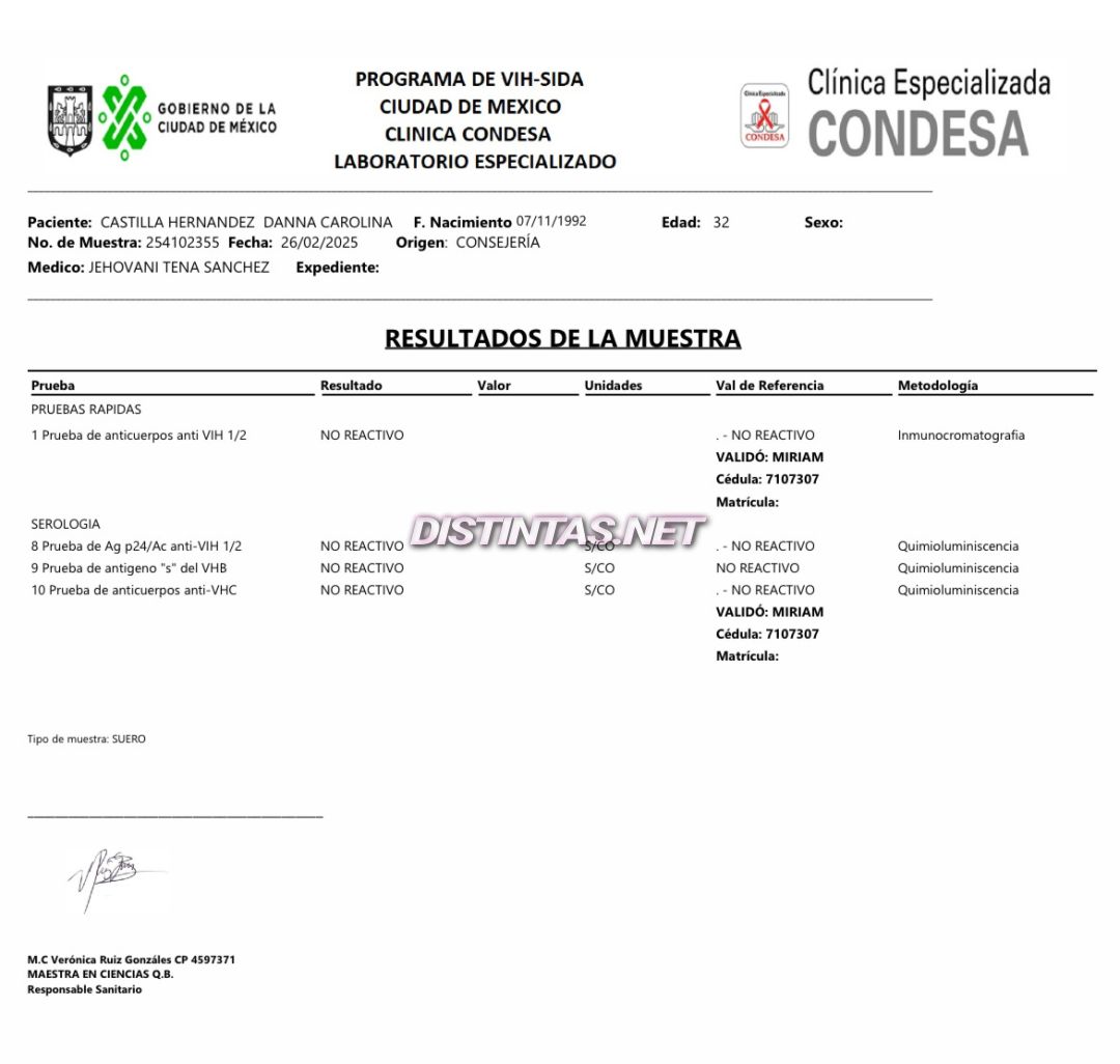 Danna castillo
